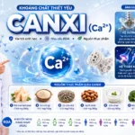 Canxi