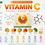 Vitamin C