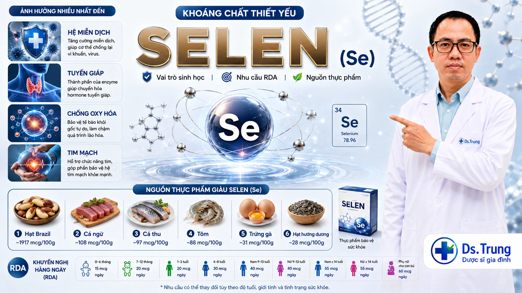 Selen (Selenium) là gì? Vai trò của Selen với cơ thể