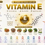 Vitamin E