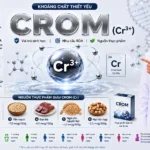 Crom