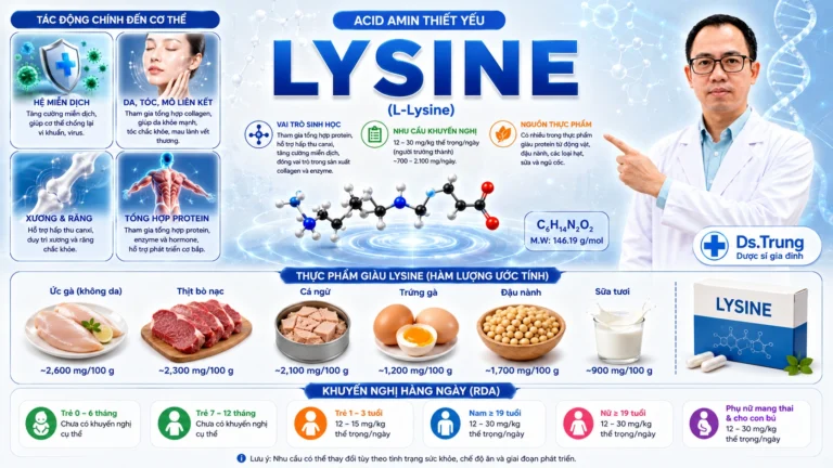 Lysine