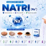 Natri