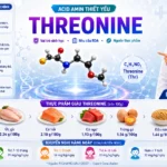 Threonine