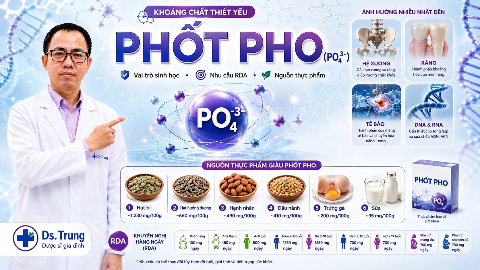 Phốt pho (Phosphorus) là gì ? Vai trò đối với cơ thể