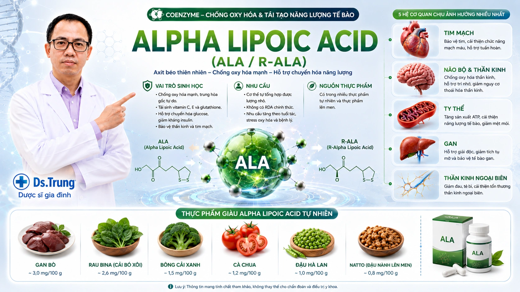 Alpha Lipoic Acid (ALA / R-ALA) là gì? và vai trò trong cở thể