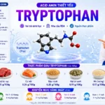 Tryptophan
