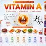 Vitamin A