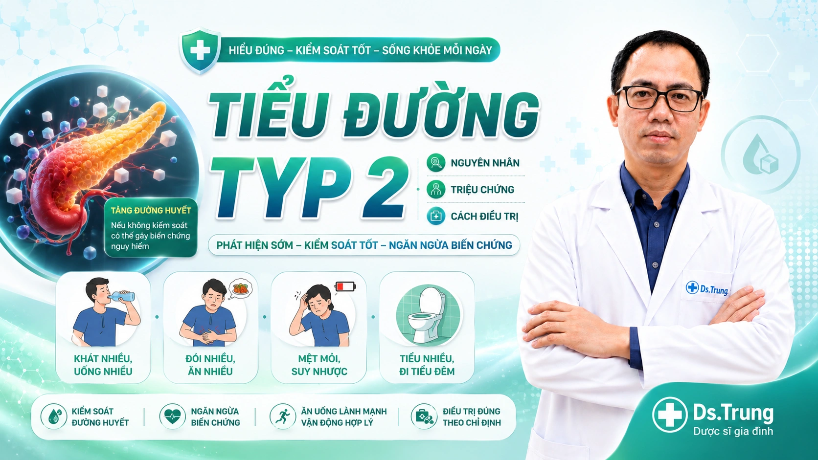 Đái tháo đường Tuýp 2 : Nguyên nhân, Triệu chứng và Cách điều trị.