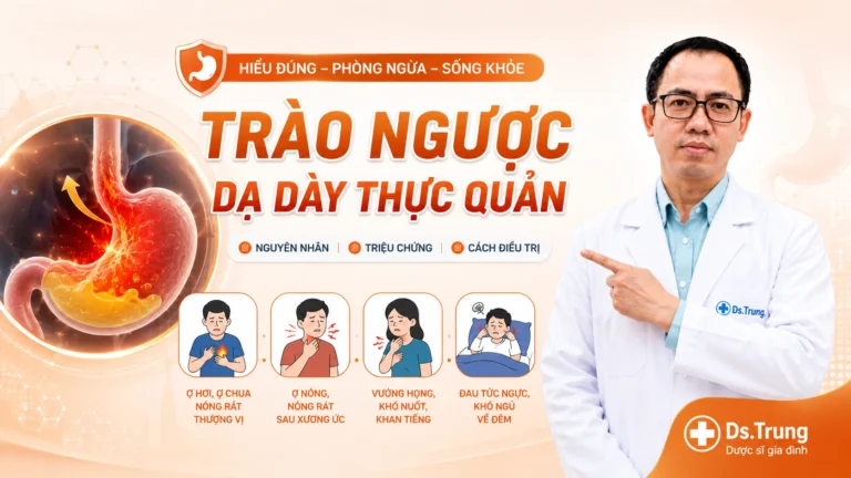 Trào ngược dạ dày thực quản