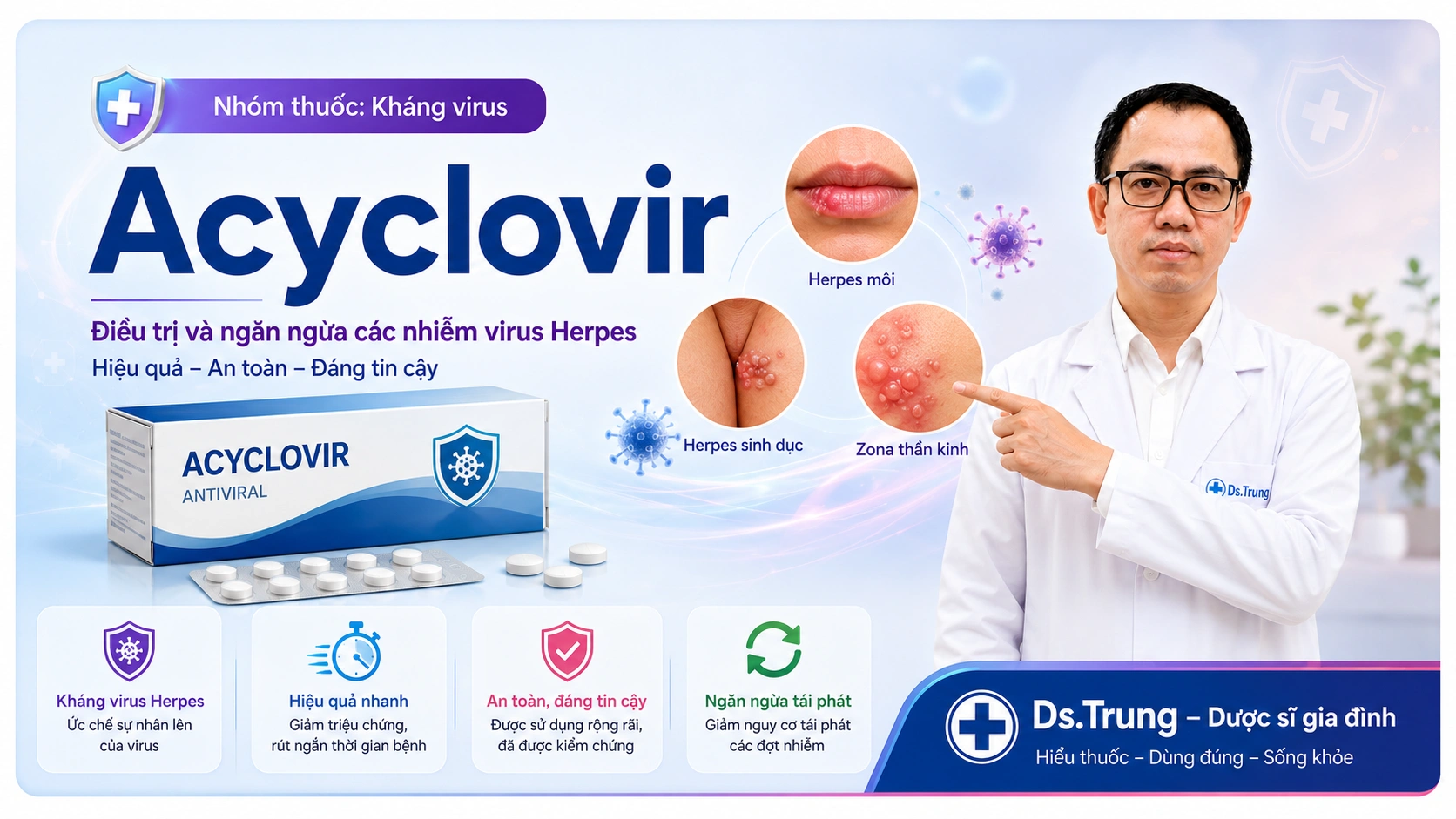 Thuốc Acyclovir: Công dụng, Liều dùng & Chống chỉ định