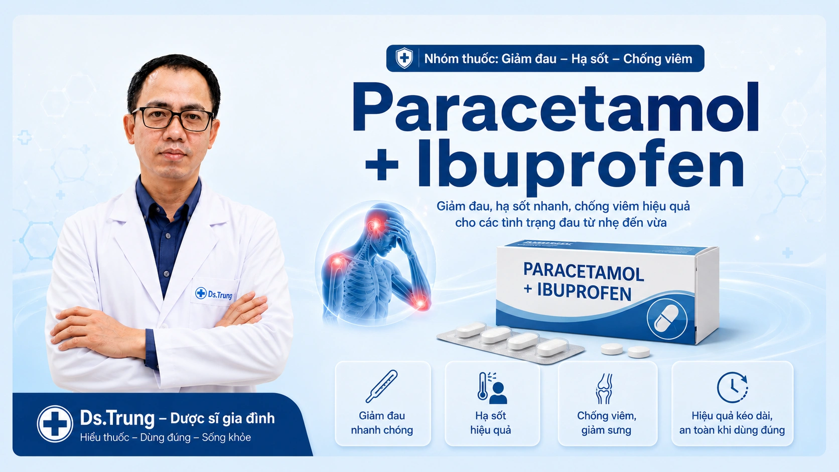 Thuốc Paracetamol + Ibuprofen: Công dụng, Liều dùng & Chống chỉ định