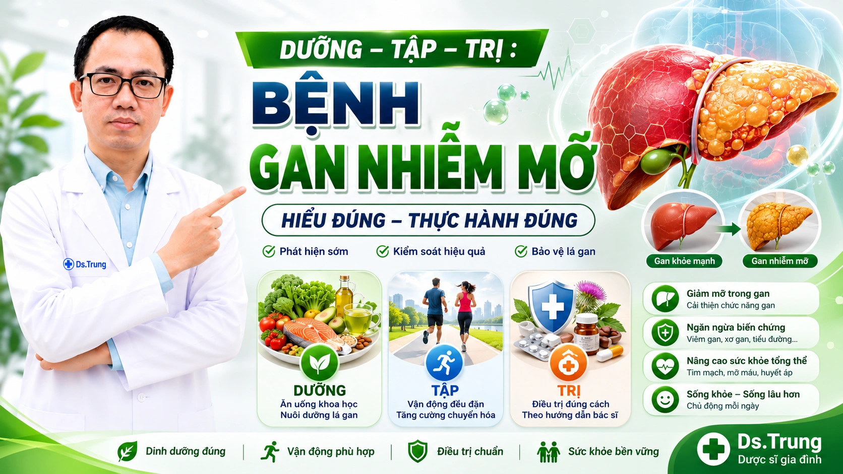 Dưỡng tập trị bệnh Gan nhiễm mỡ