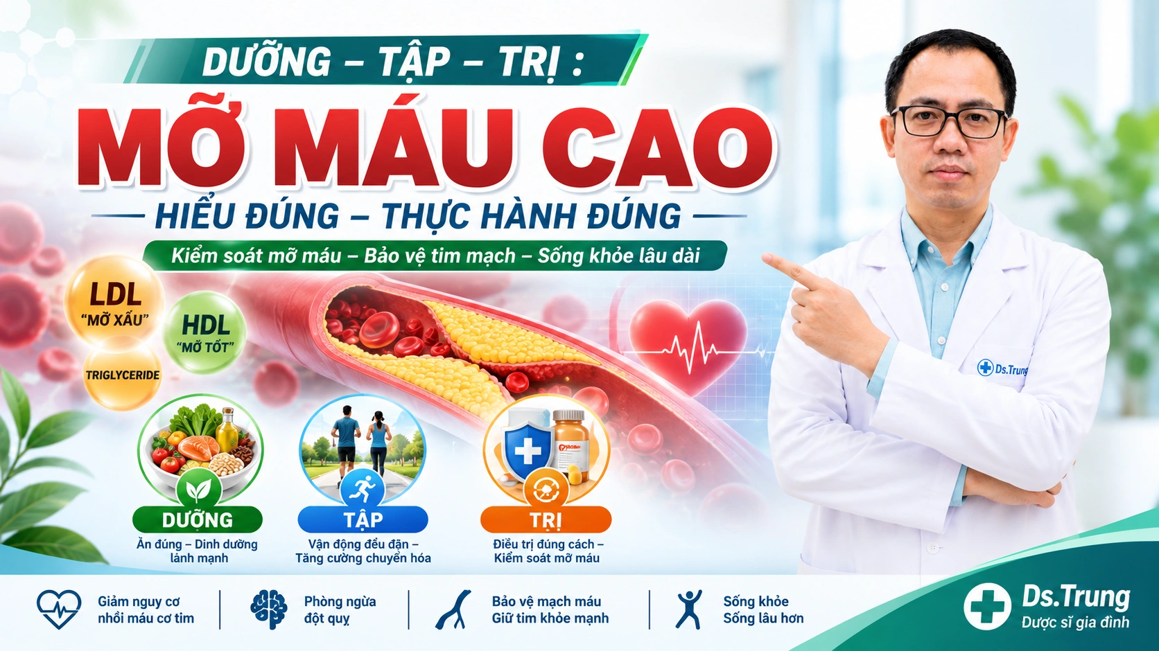 Dưỡng tập trị bệnh Mỡ máu cao