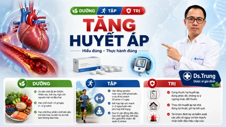 Dưỡng - tập - trị: cho người Tăng huyết áp