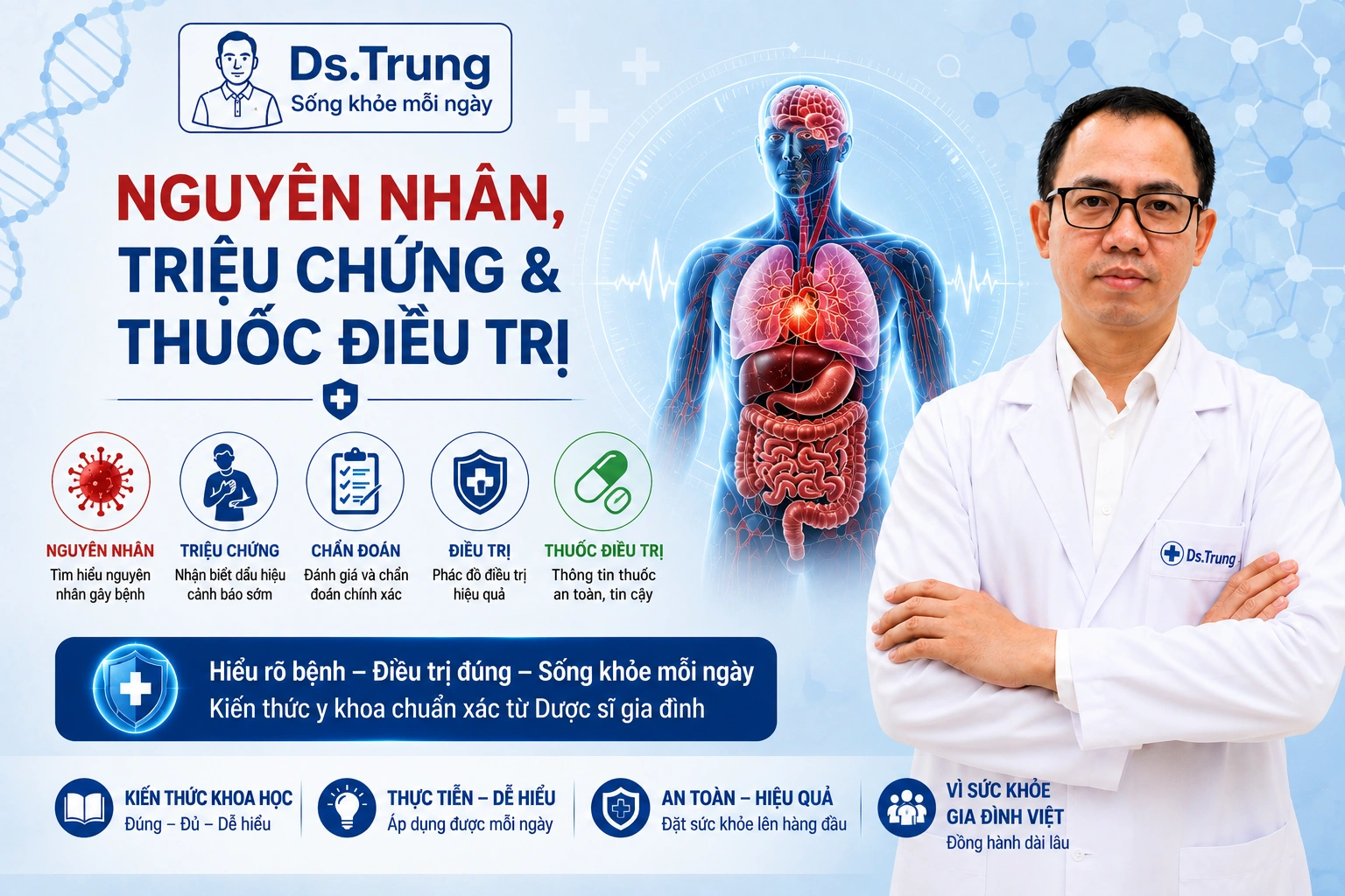 Tai biến mạch máu tổng quát: Nguyên nhân, Triệu chứng và phương pháp Điều Trị