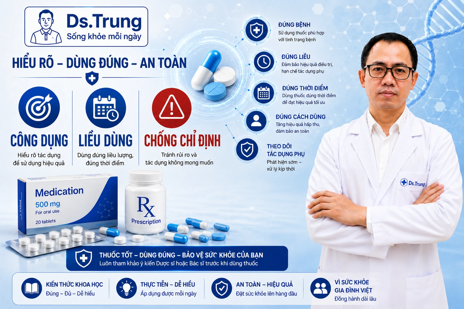Thuốc Fucicort: Công dụng, Liều dùng & Chống chỉ định