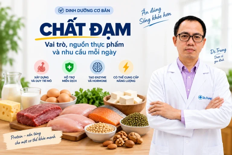 Chất đạm (protein)